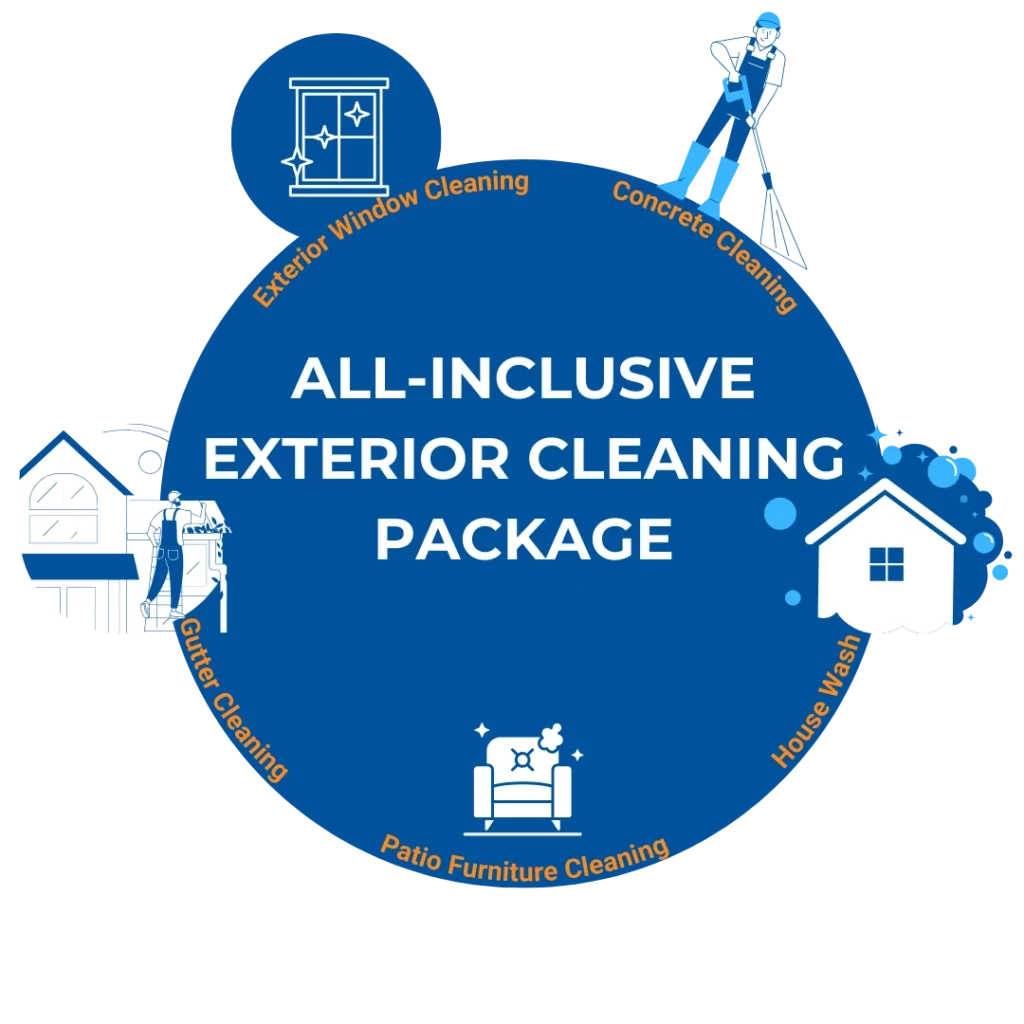 ABM Window Cleaning All-inclusive Exterior Cleaning Package